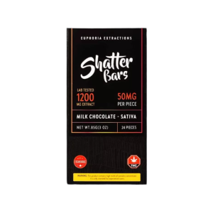 MILK CHOCOLATE SHATTER BAR – SATIVA 1200MG